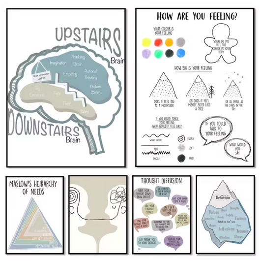 Psychological Health Poster